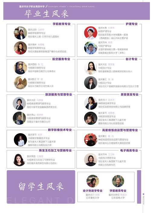 重慶市女子職業高級中學